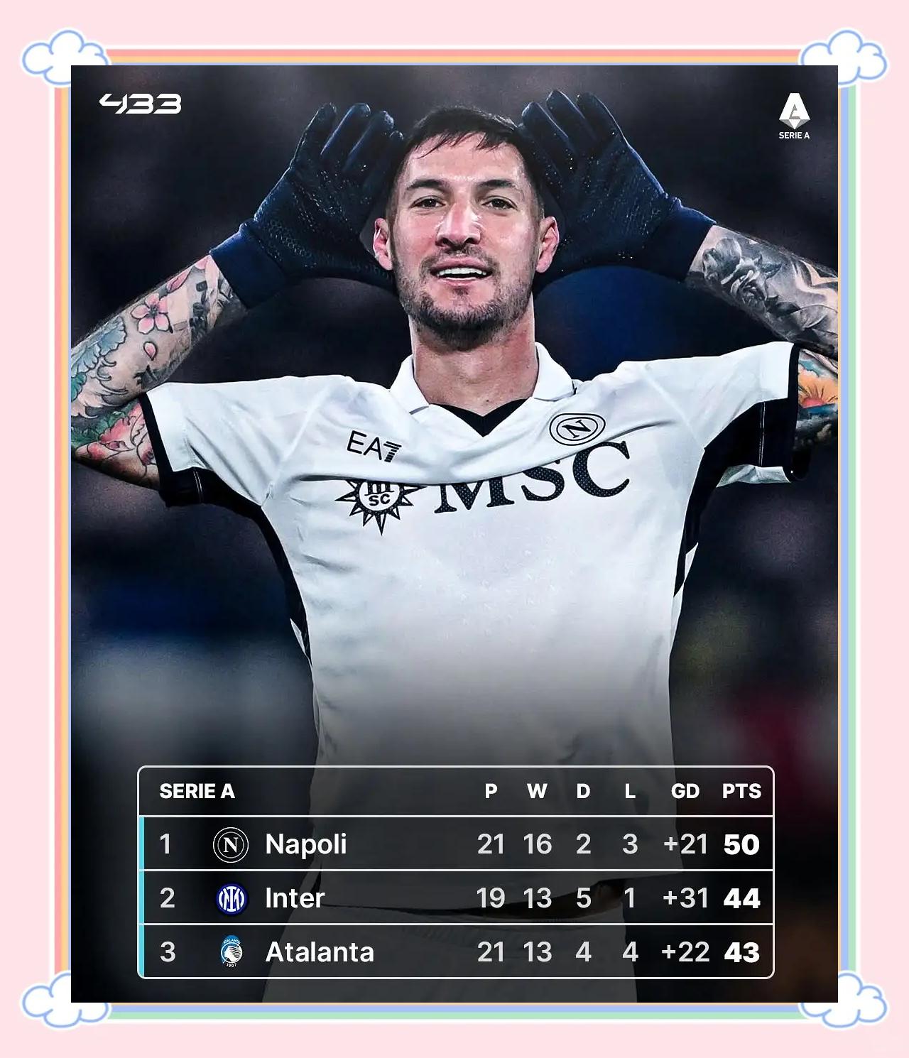 包含尤文爆冷墨西哥，孔蒂统治全场的词条