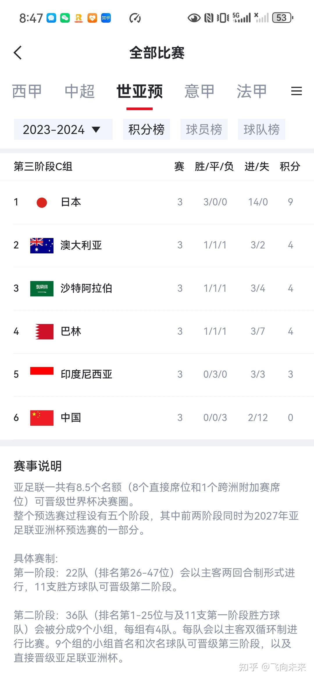 竞争激烈球队抢夺联盟榜首，积分榜排名紧张的简单介绍