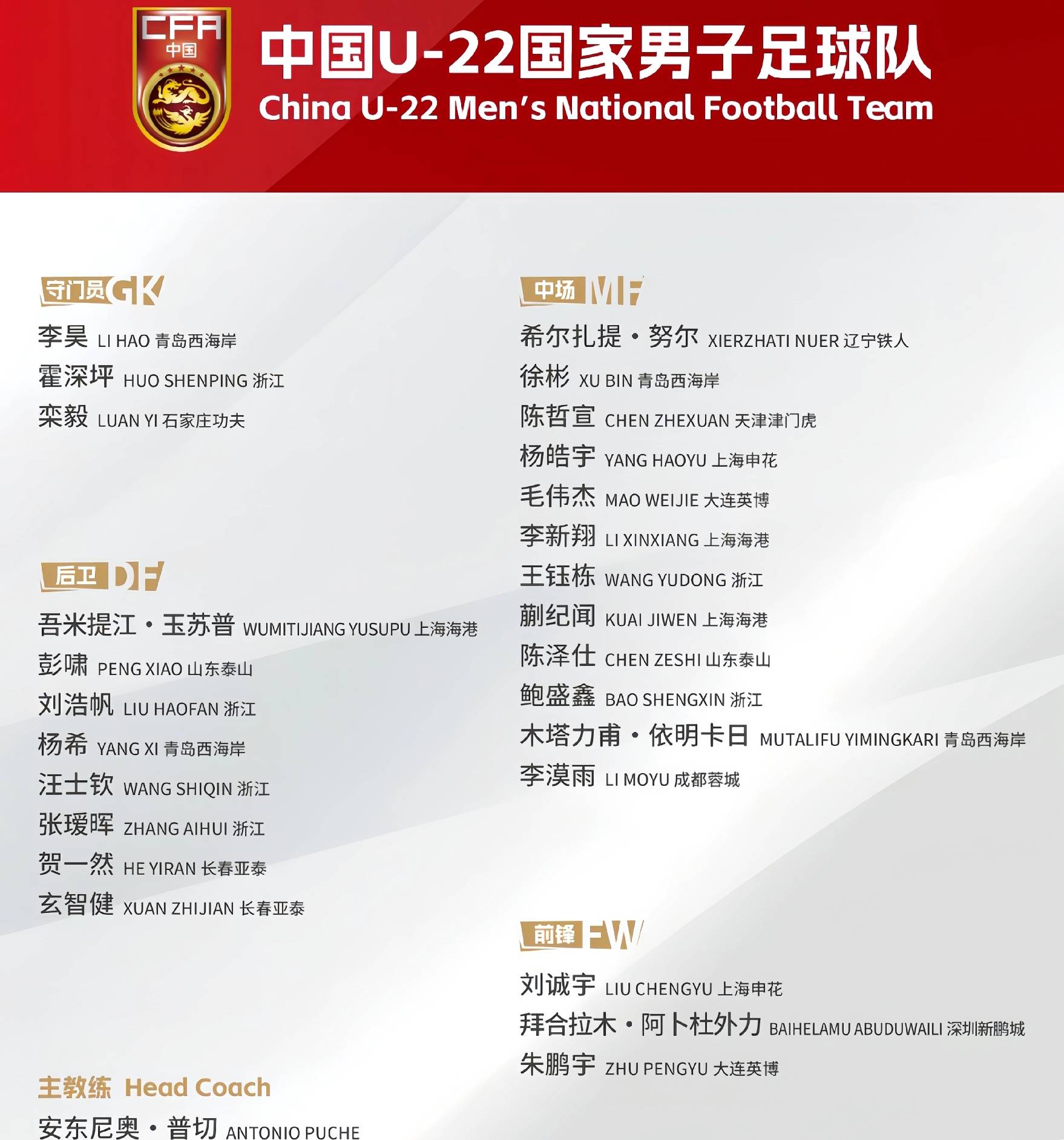 球队备战关键战役，全员集结备战