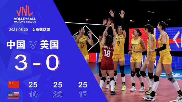 西班牙女排横扫对手,进军四强的简单介绍 西班牙女排横扫对手,进军四强的简单介绍