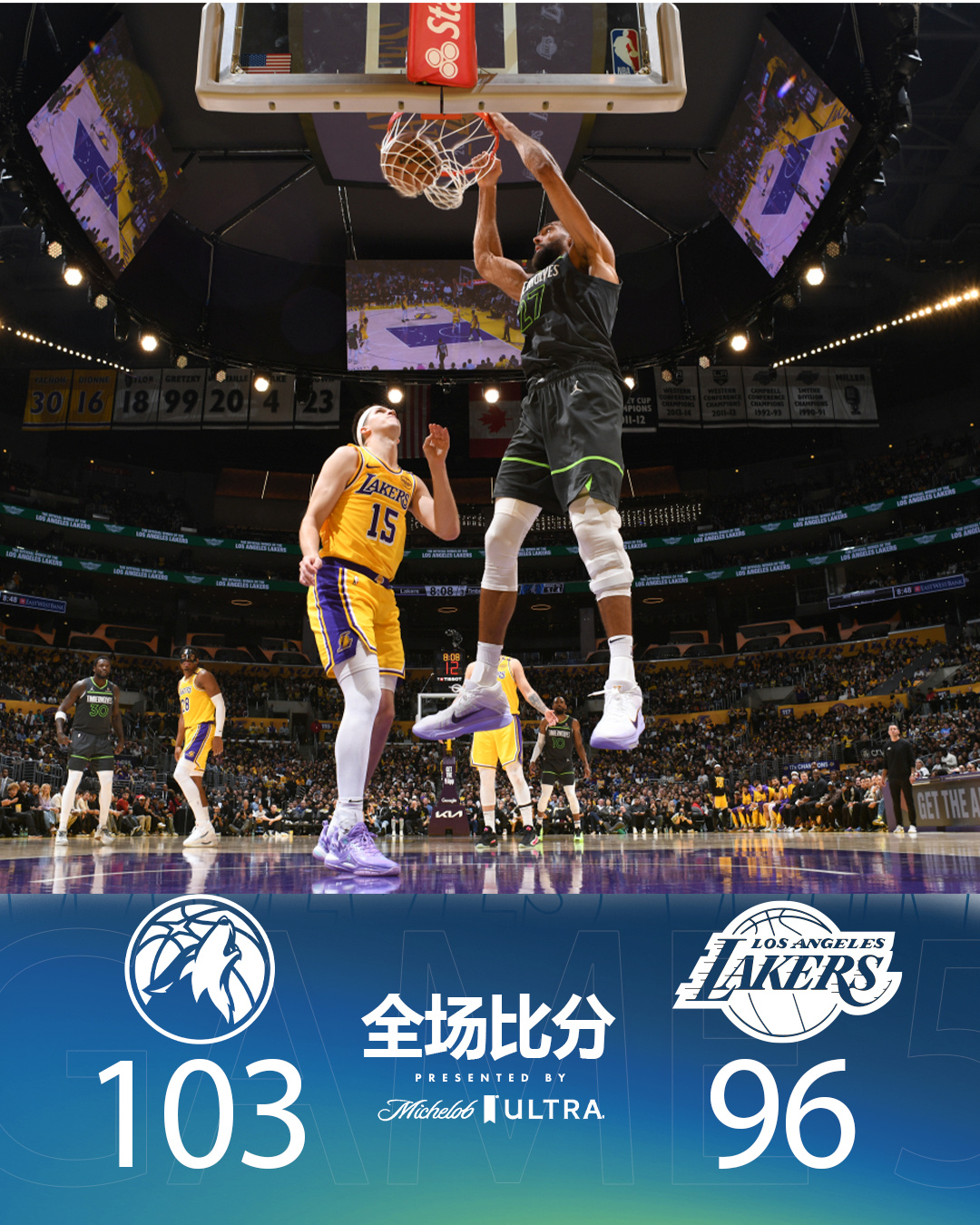 关于湖人碾压北京队，霍勒迪统治全场的信息