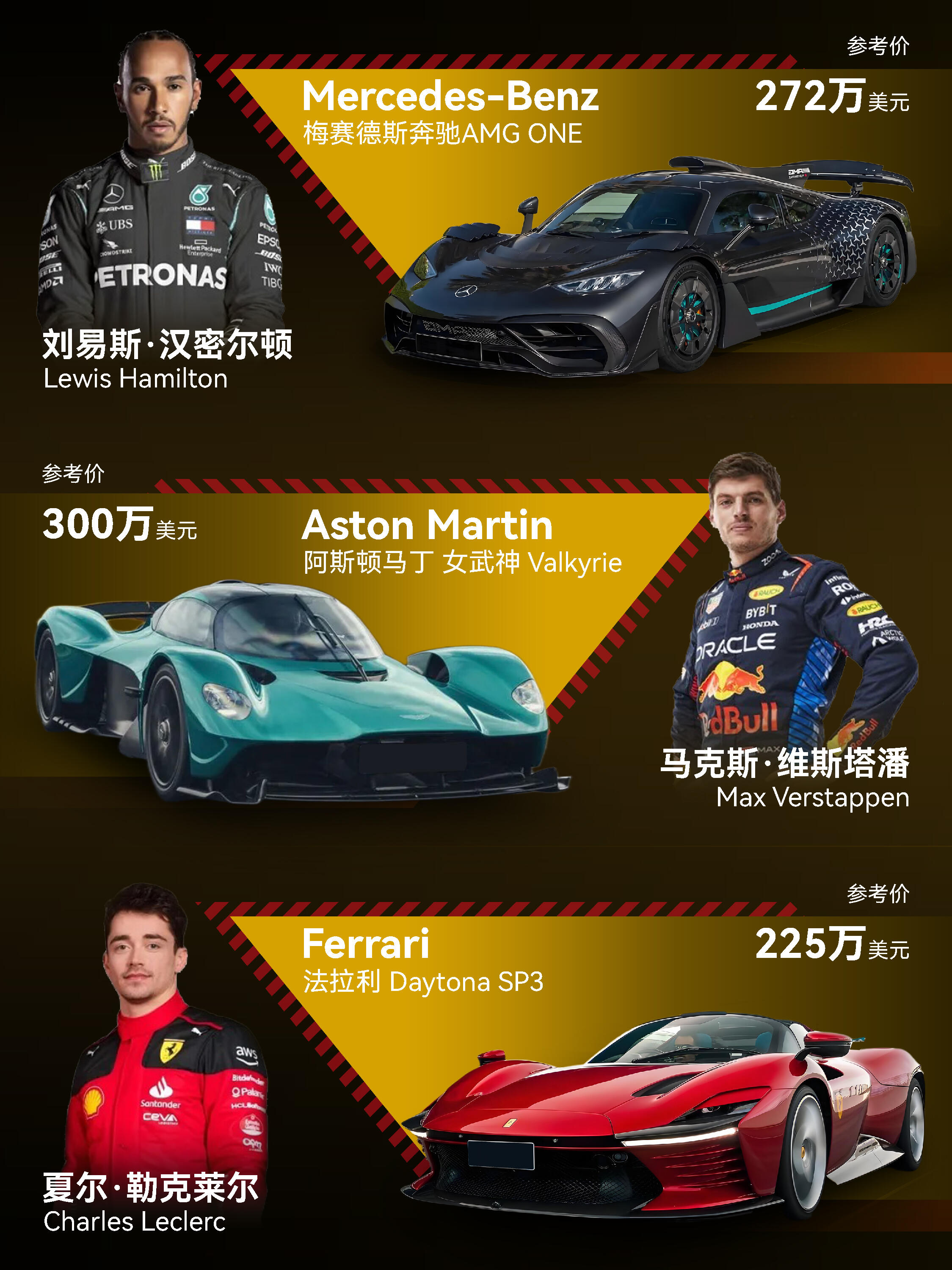 阿斯顿马丁轻取威廉姆斯,汉密尔顿惊艳四座的简单介绍 阿斯顿马丁轻取威廉姆斯,汉密尔顿惊艳四座的简单介绍